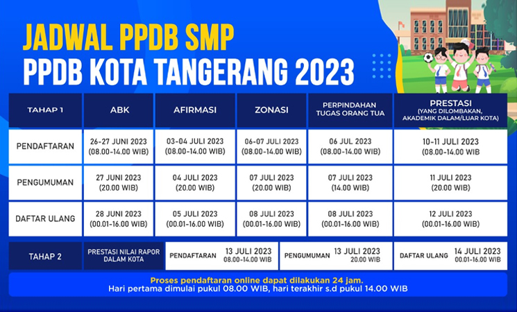 PPDB 2023_2.jpg